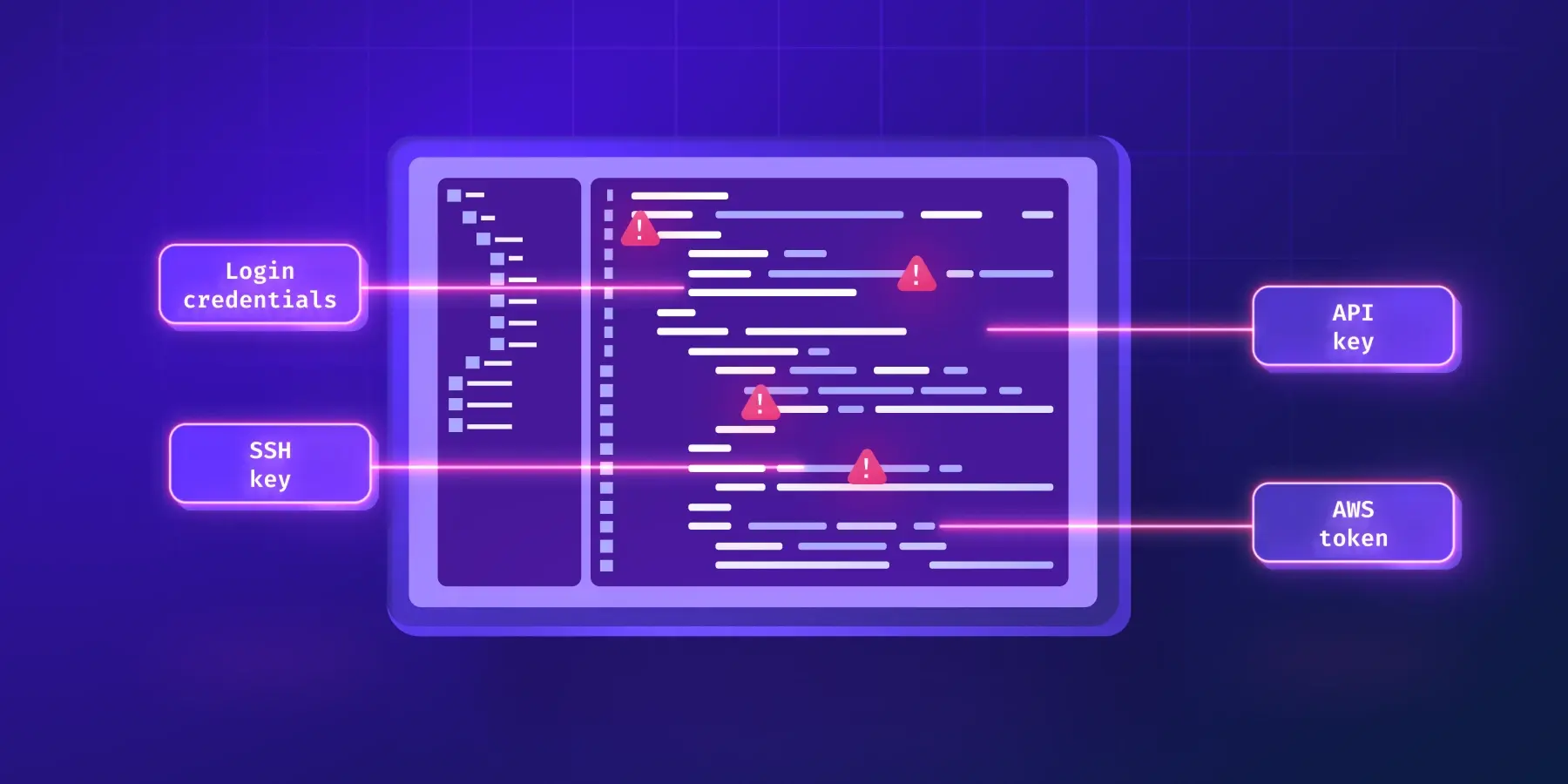 Secrets Management for Solo Devs: From .env to Vaults